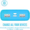 Juice hordozható külső akkumulátor / power bank - 10.000 mAh - Juice ECO 3 -    2xUSB + Type-C - világos kék