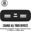 Juice hordozható külső akkumulátor / power bank - 10.000 mAh - Juice ECO 3 -    2xUSB + Type-C - fekete